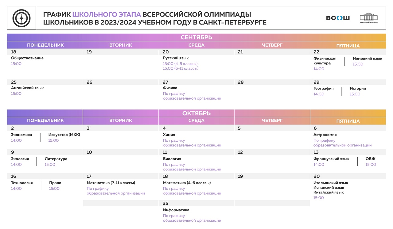 Олимпиады. Талантливая молодёжь - ГБУ ДППО ЦПКС ИМЦ Московского района  Санкт-Петербурга