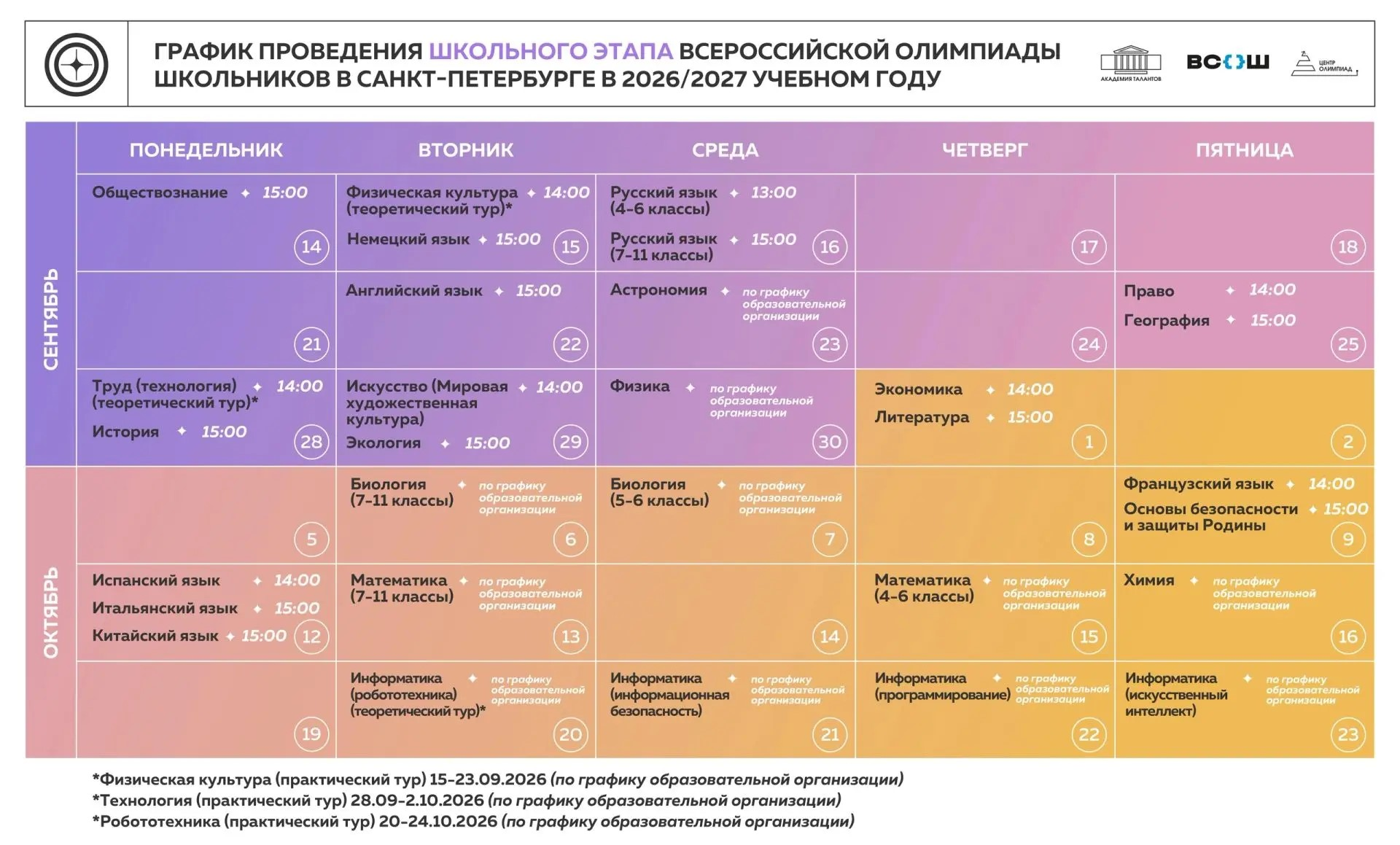 график олимпиад